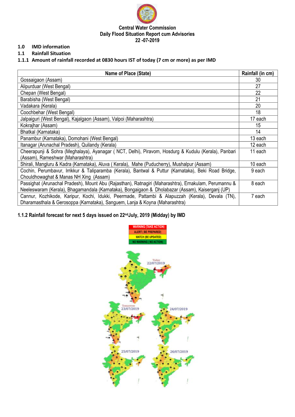 07-2019 1.0 IMD Information 1.1 Rainfall Situation 1.1.1 Amount of Rainfall Recorded at 0830 Hours IST of Today (7 Cm Or More) As Per IMD