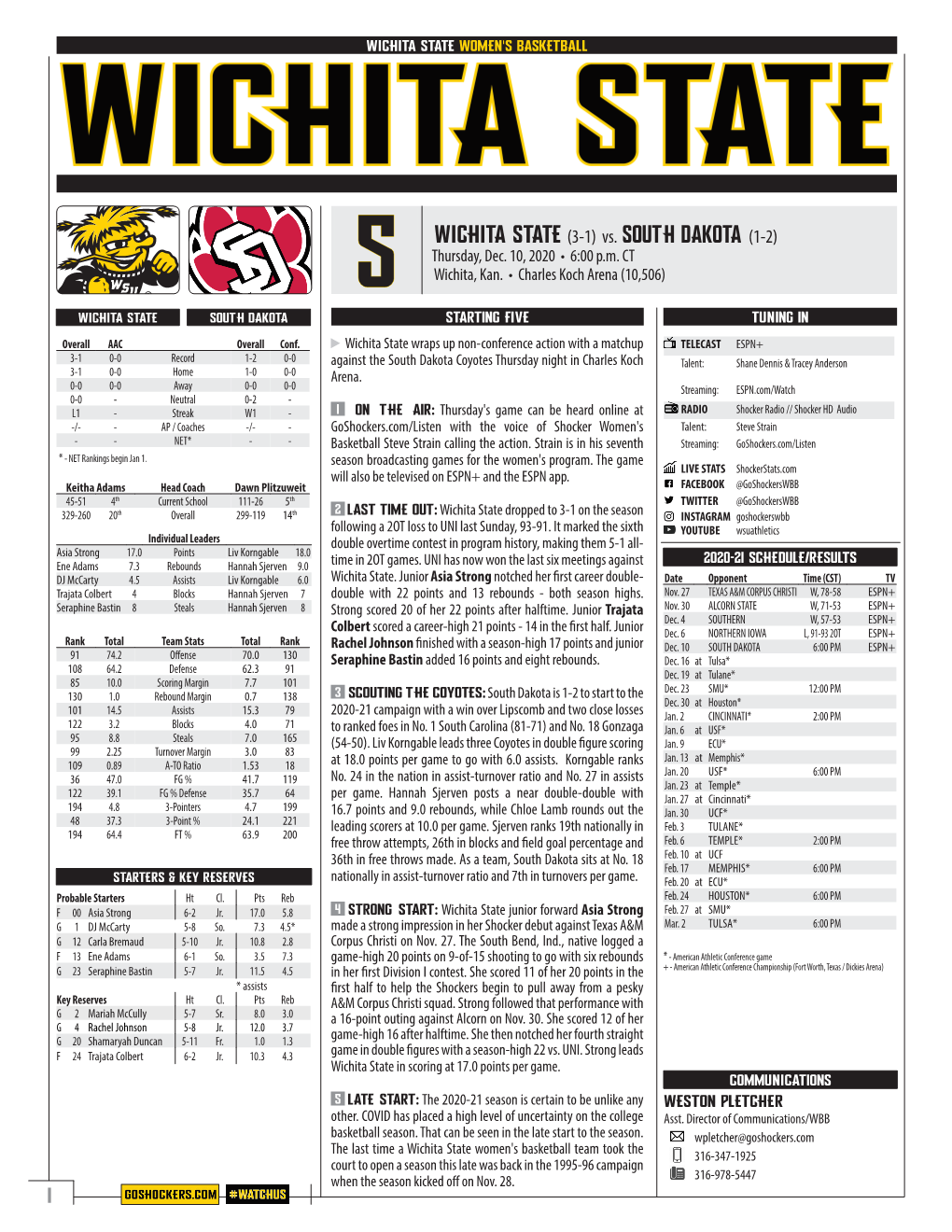 WICHITA STATE (3-1) Vs. SOUTH DAKOTA (1-2)