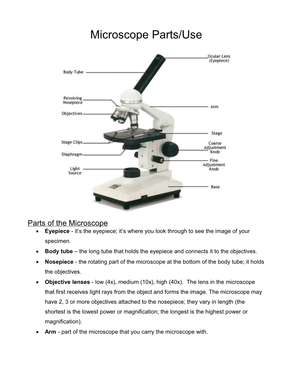 Microscope Care & Use