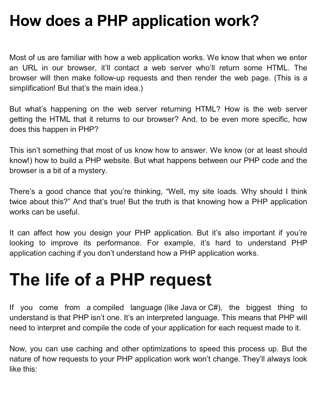 The Life of a PHP Request