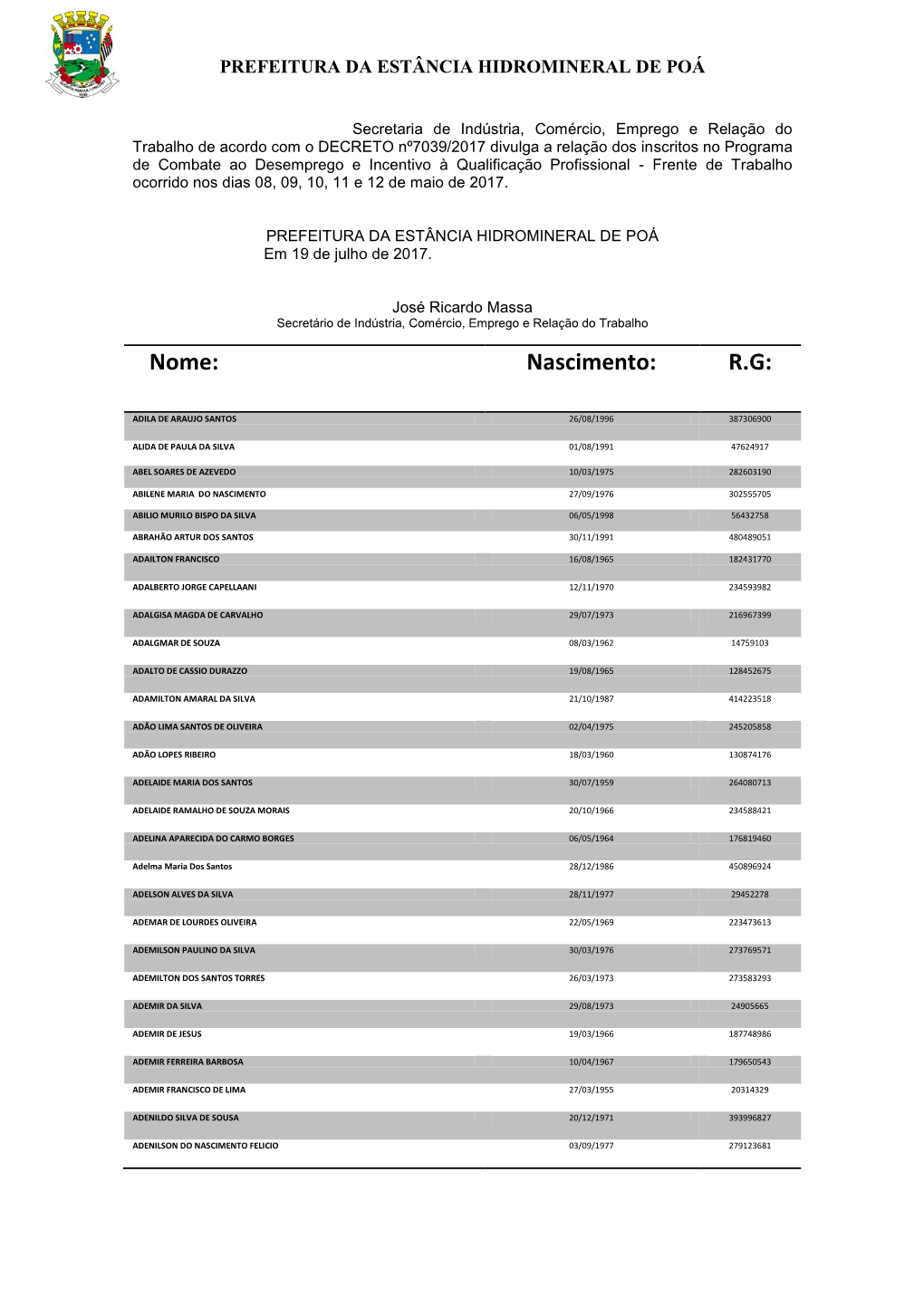 Relação De Inscritos Na Frente De Trabalho 2017