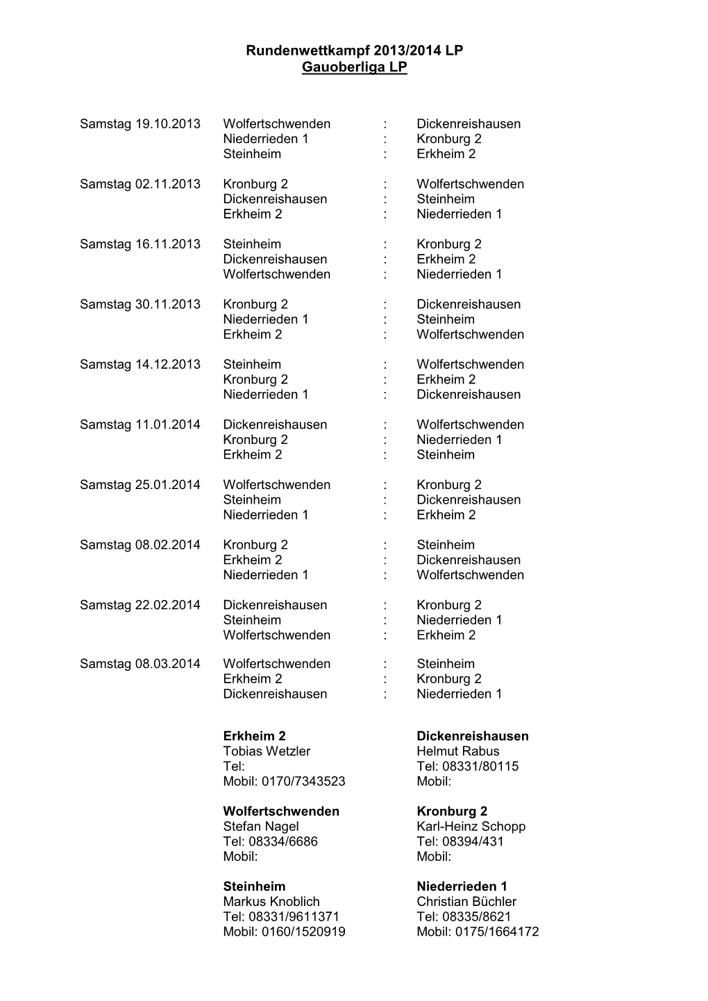 Rundenwettkampf 2013/2014 LP Gauoberliga LP