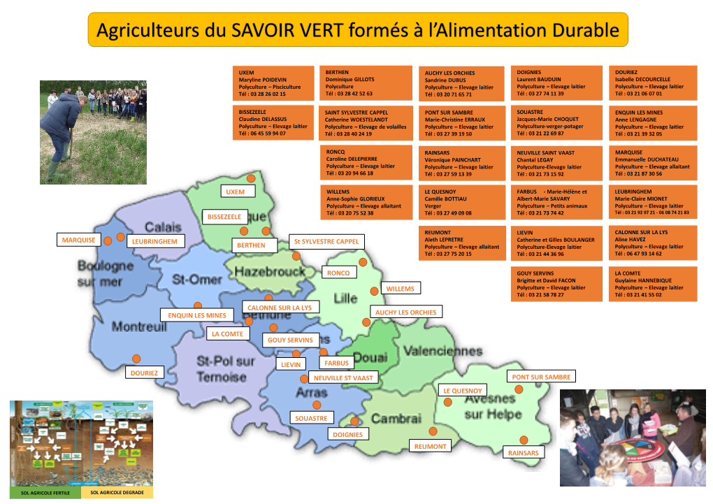 Descriptif Visite Alimentation Durable