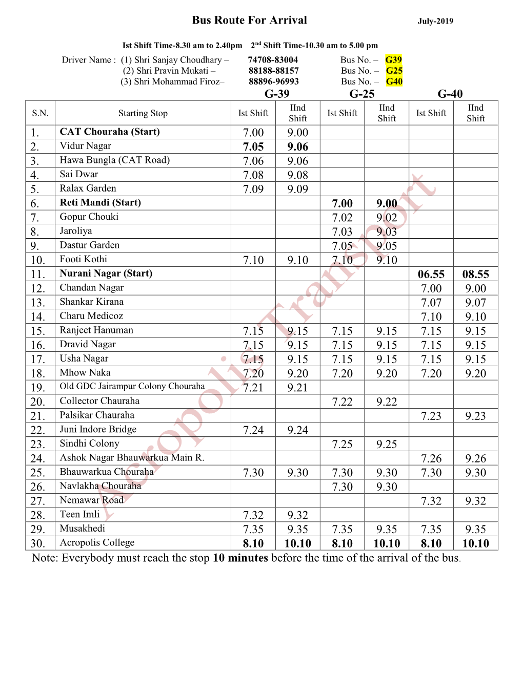 Bus Route for Arrival G-39 G-25 G-40 1. 7.00 9.00 2. 7.05 9.06 3. 7.06