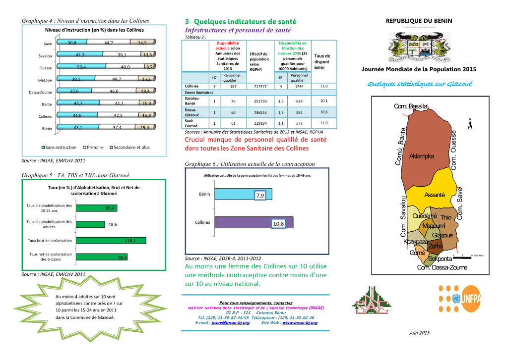 Quelques Indicateurs De Santé Infrstructures Et Personnel