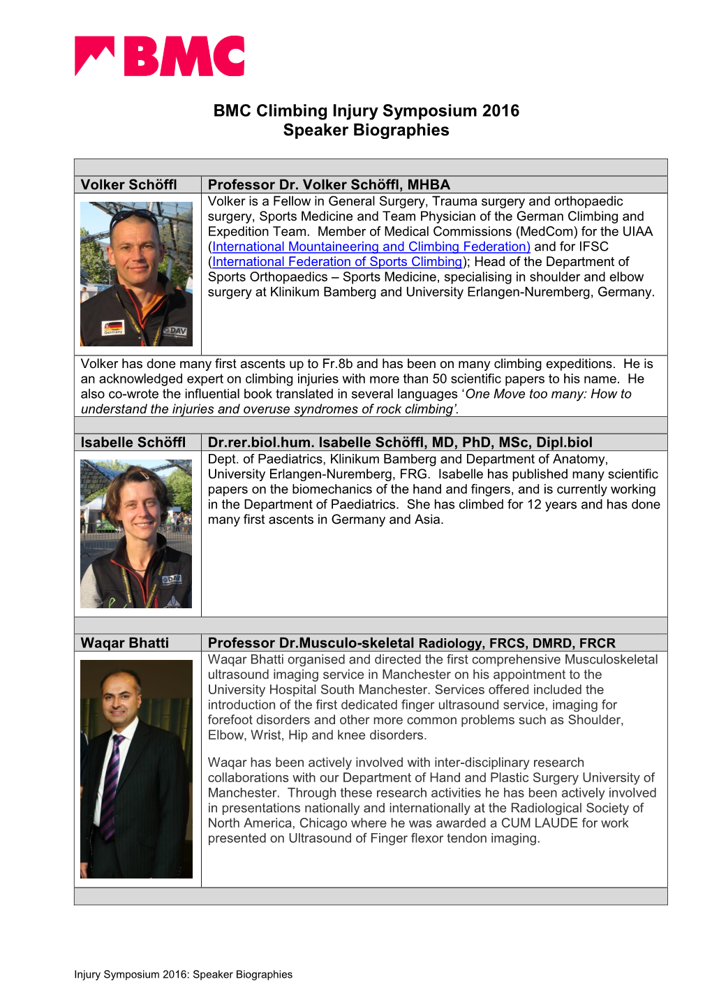 BMC Climbing Injury Symposium 2016 Speaker Biographies