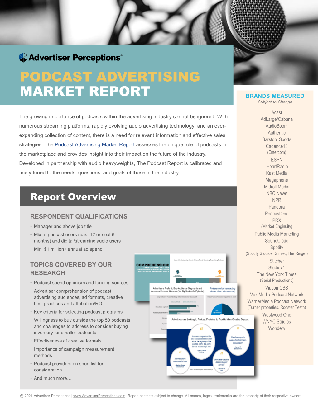 Podcast Advertising Market Report