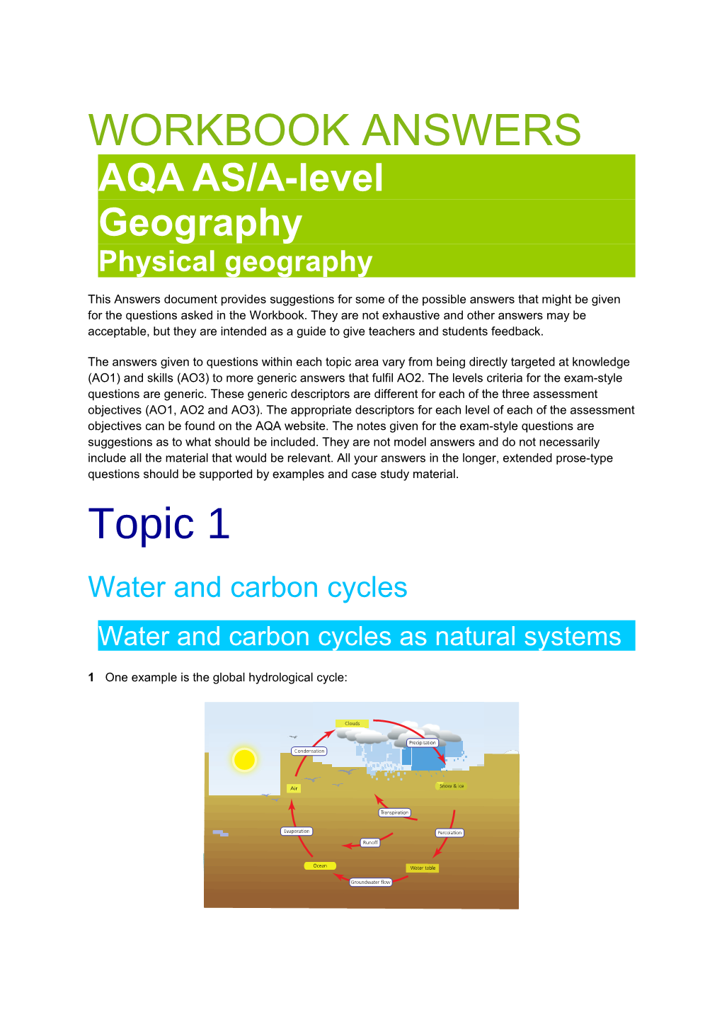 Physical Geography