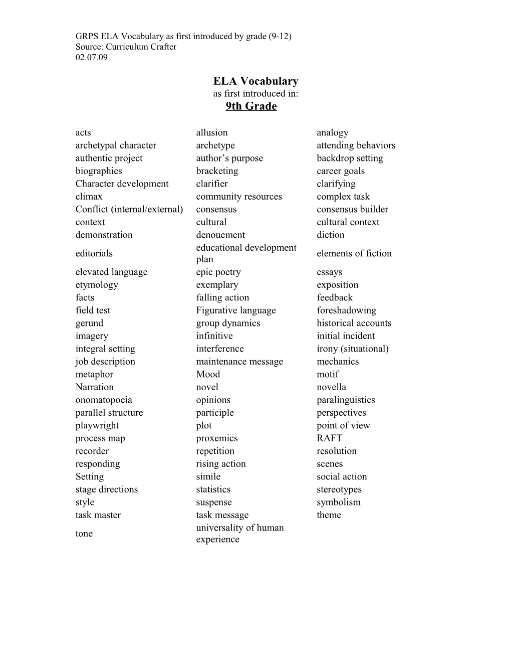 GRPS ELA Vocabulary As First Introduced by Grade (9-12)