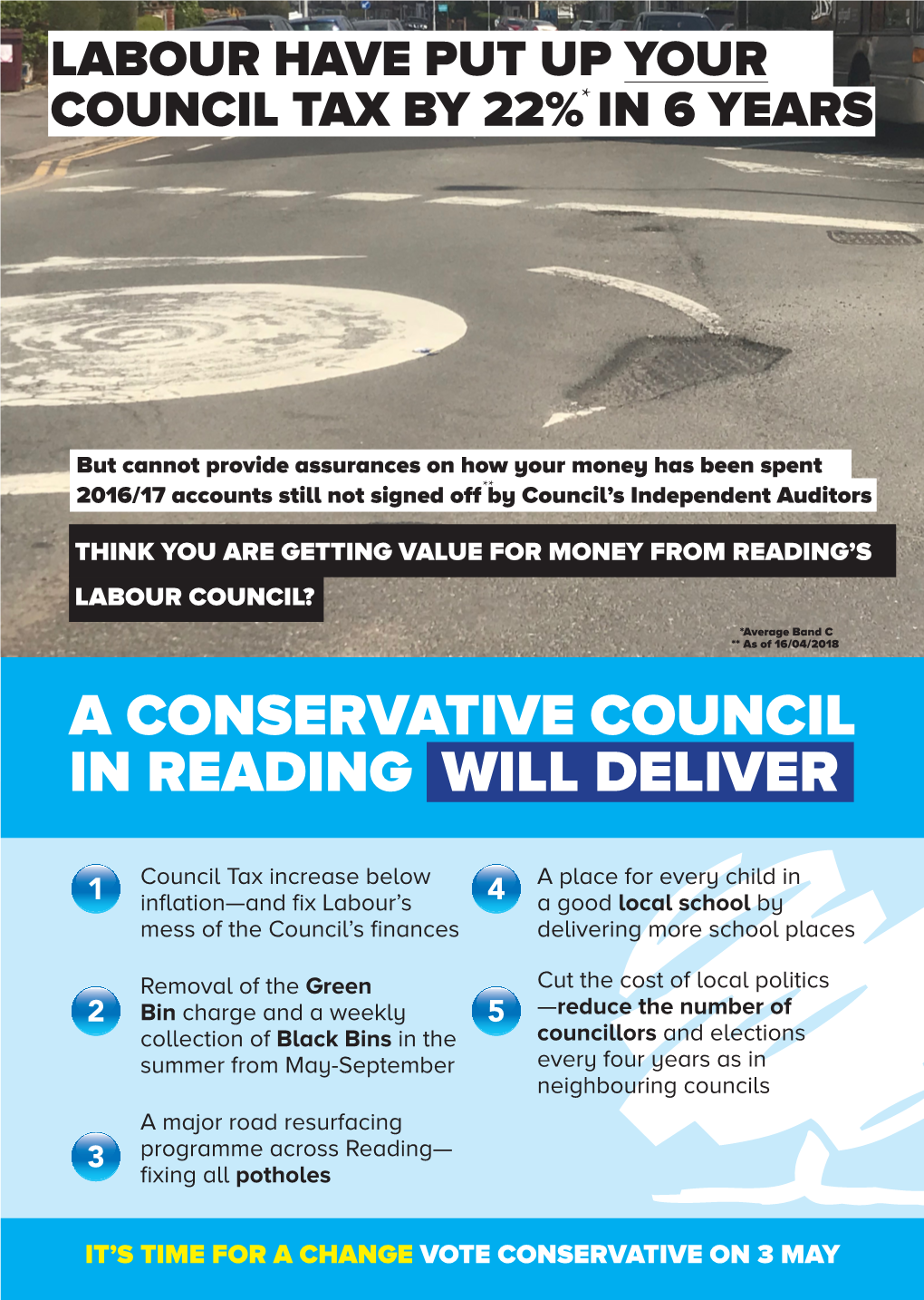 A Conservative Council in Reading Will Deliver