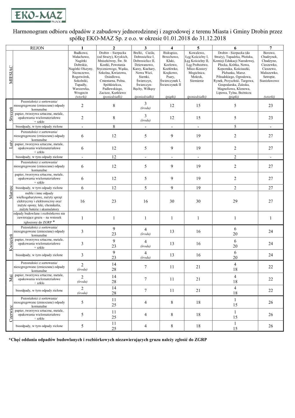 Harmonogram Odbioru Odpadów Z Zabudowy Jednorodzinnej I Zagrodowej Z Terenu Miasta I Gminy Drobin Przez Spółkę EKO-MAZ Sp