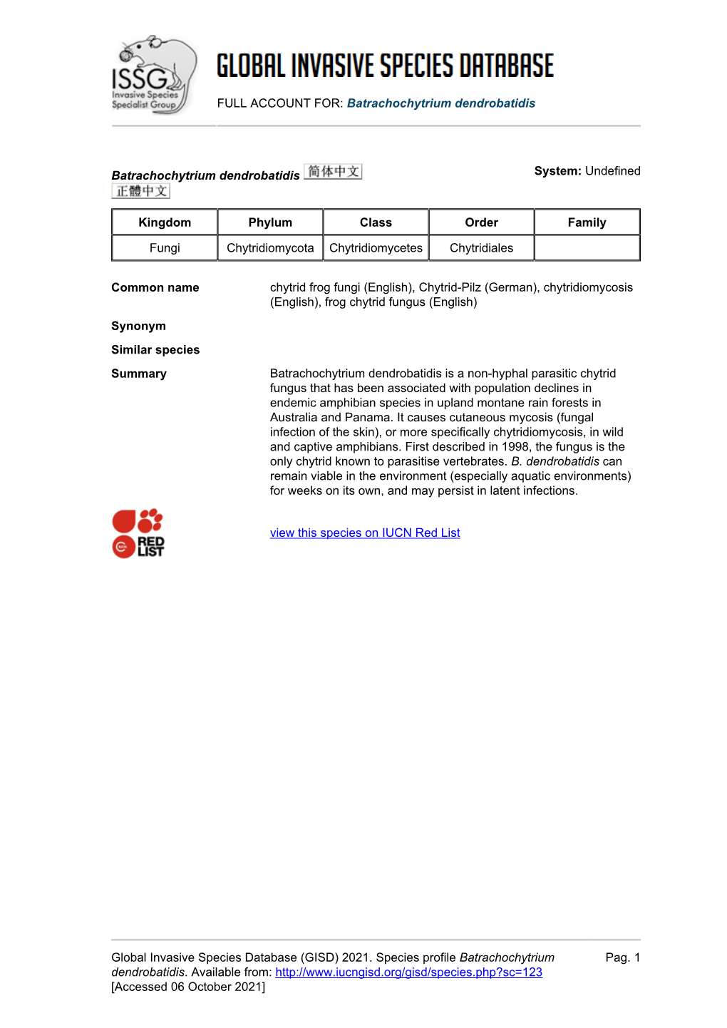 Batrachochytrium Dendrobatidis Global Invasive Species Database