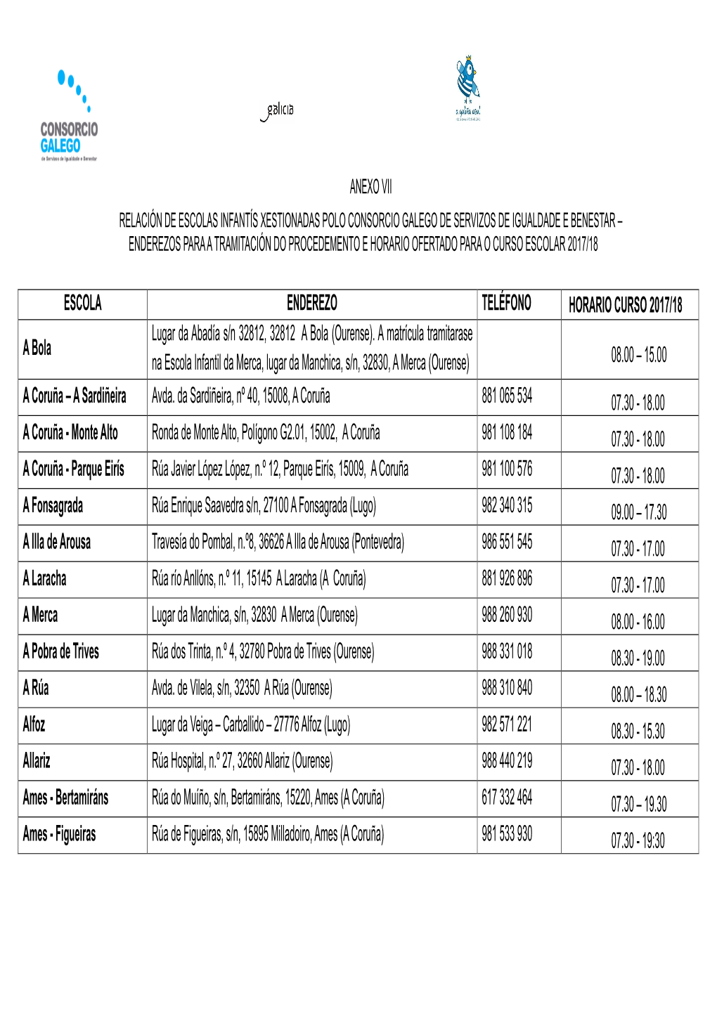 Anexo-VII. Relación Escolas Lugares De Matrícula E Horario Ofertado
