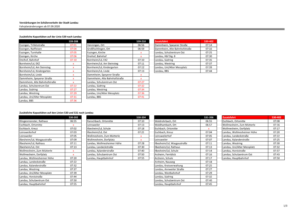 Zusätzliche Kapazitäten Auf Der Linie 539 Nach Landau 539-208 539-210