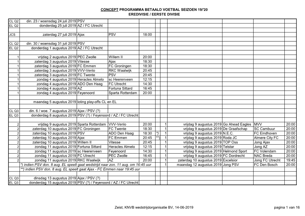 CONCEPT PROGRAMMA BETAALD VOETBAL SEIZOEN 19/'20 EREDIVISIE / EERSTE DIVISIE Din. 23 / Woensdag 24 Juli 2019 PSV Donderdag 25 Ju