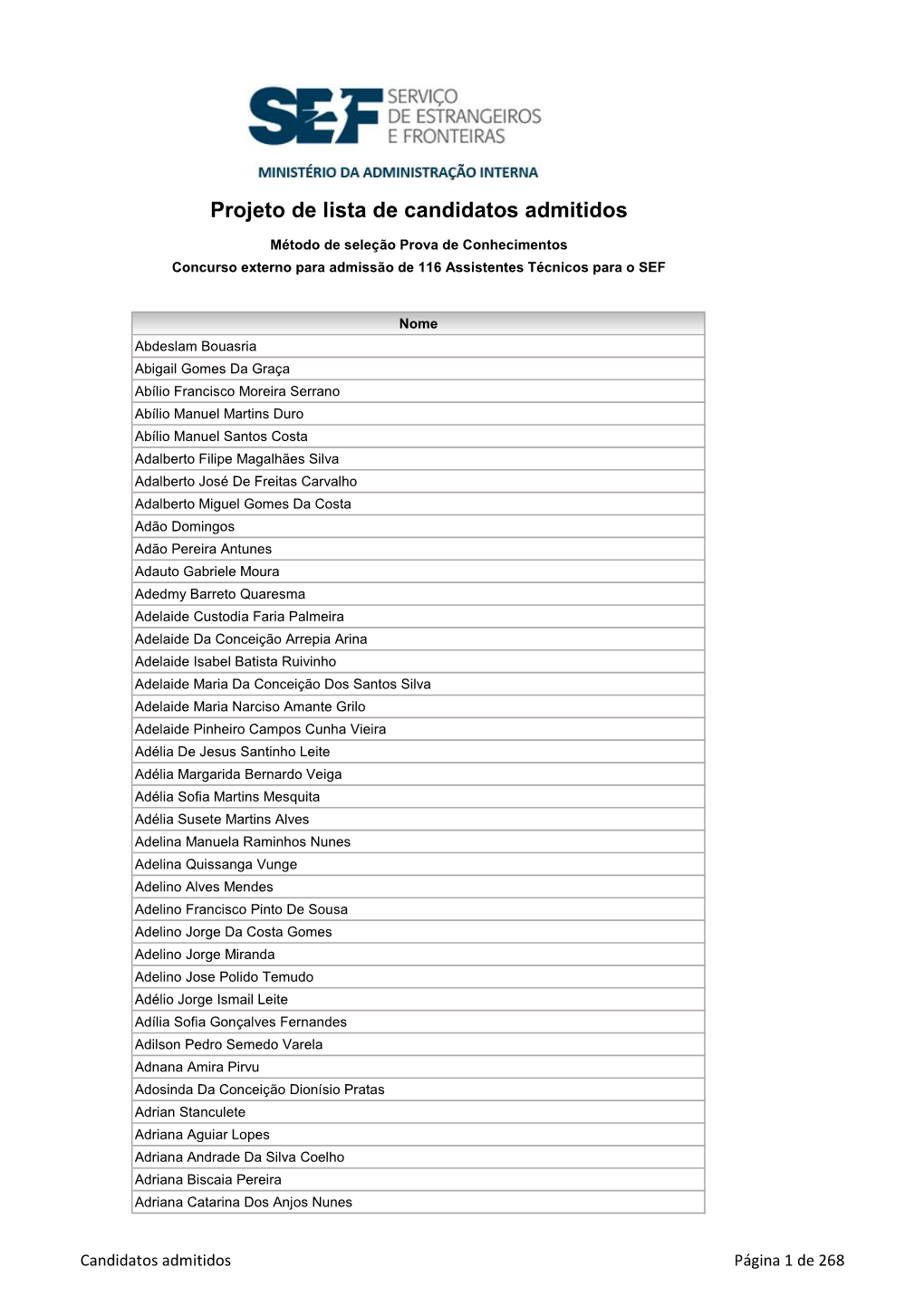 Cã³pia De Candidatos Admitidos Prova.Xlsx