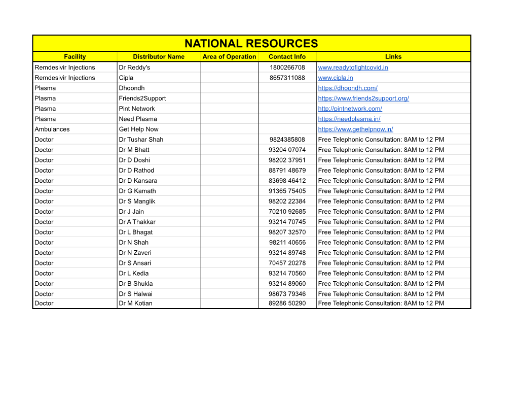 COVID-National-Resources