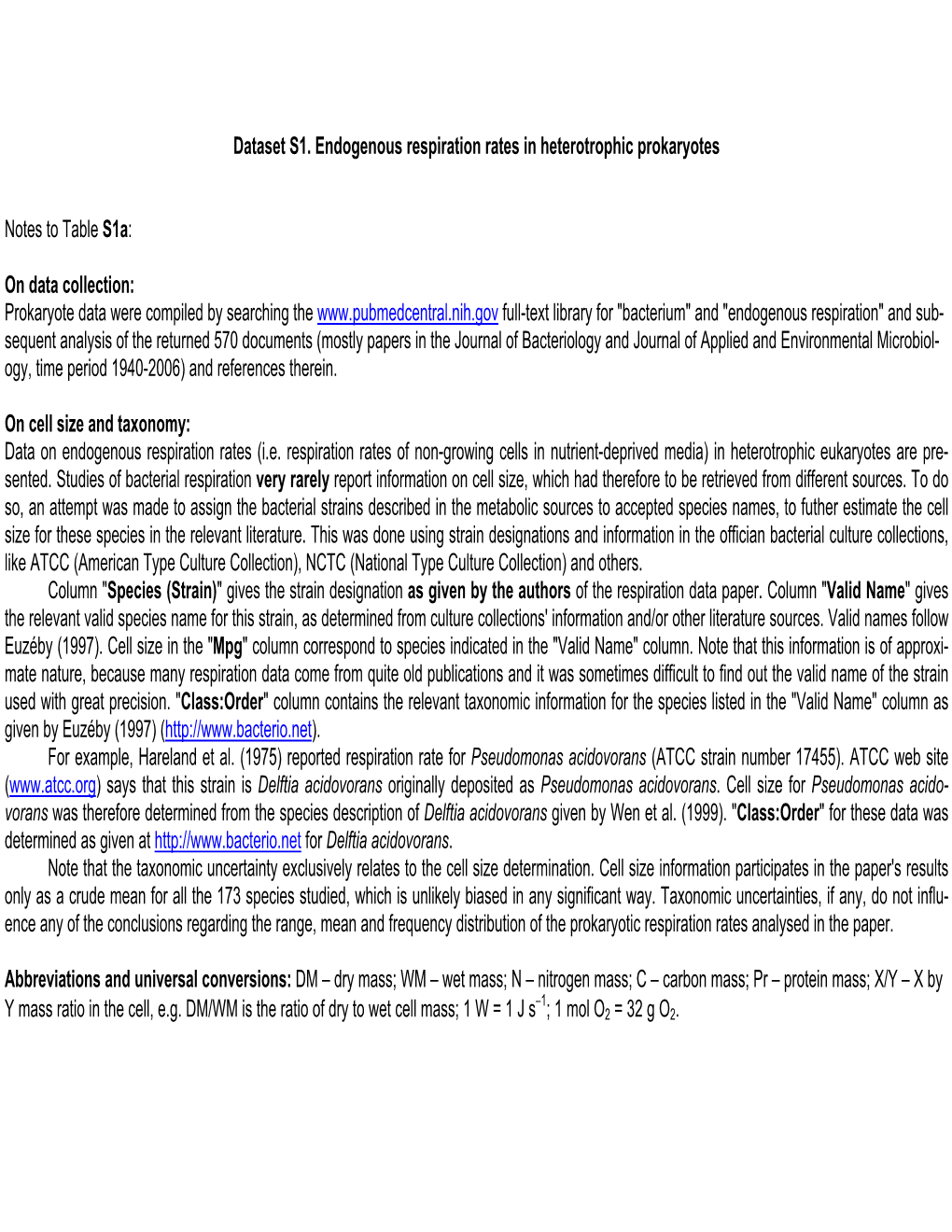 Prokaryote Data We