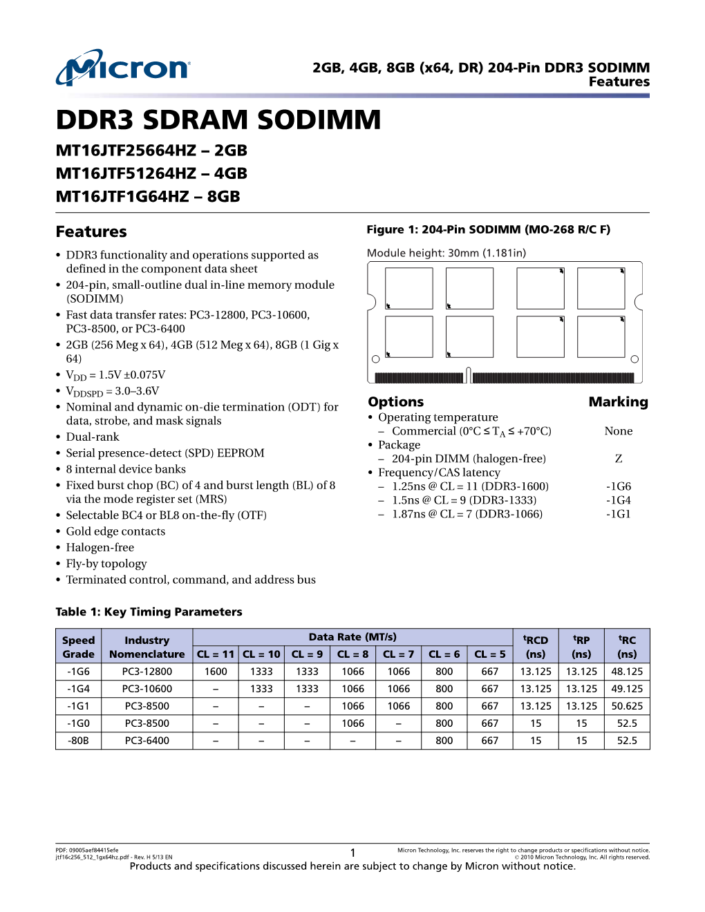 204-Pin DDR3 SODIMM Features DDR3 SDRAM SODIMM MT16JTF25664HZ – 2GB MT16JTF51264HZ – 4GB MT16JTF1G64HZ – 8GB