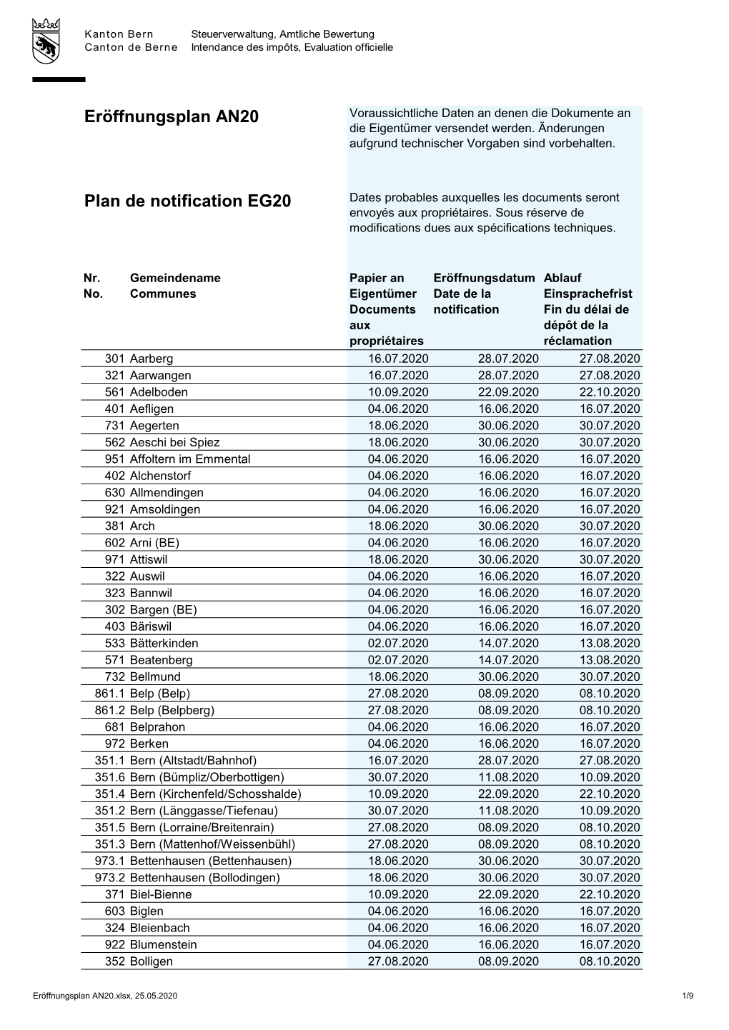 Eröffnungsplan AN20 Plan De Notification EG20