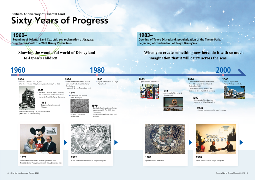 Sixty Years of Progress