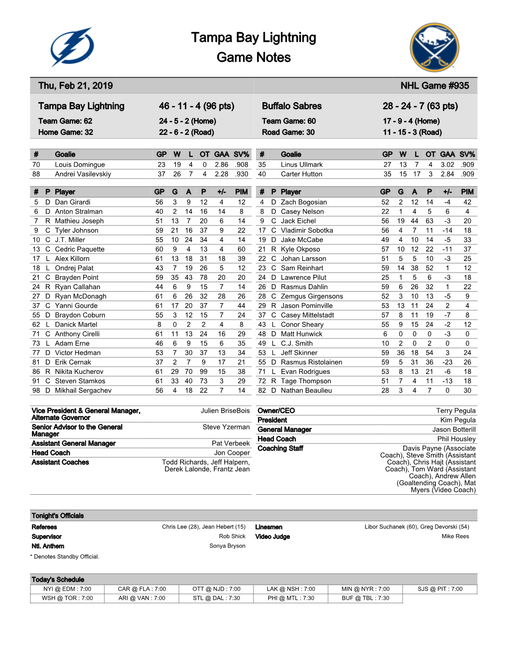 Tampa Bay Lightning Game Notes