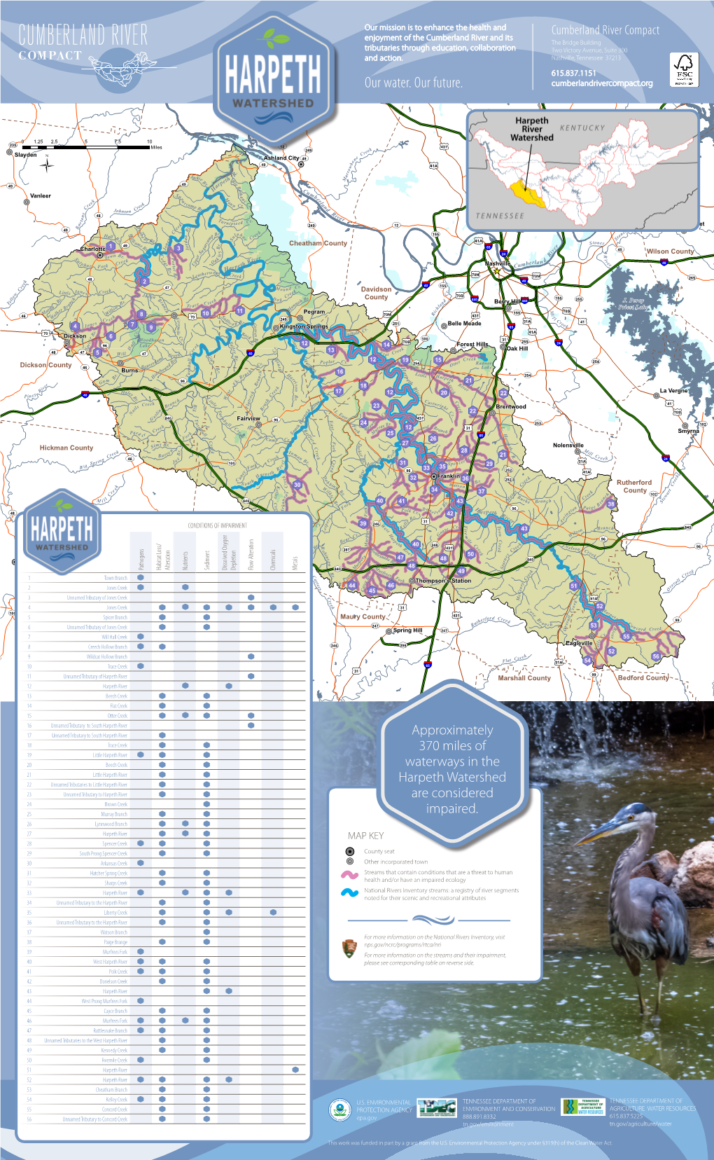 Harpeth Watershed 22 Unnamed Tributaries to Little Harpeth River 23 Unnamed Tributary to Harpeth River Are Considered 24 Brown Creek 25 Murray Branch Impaired