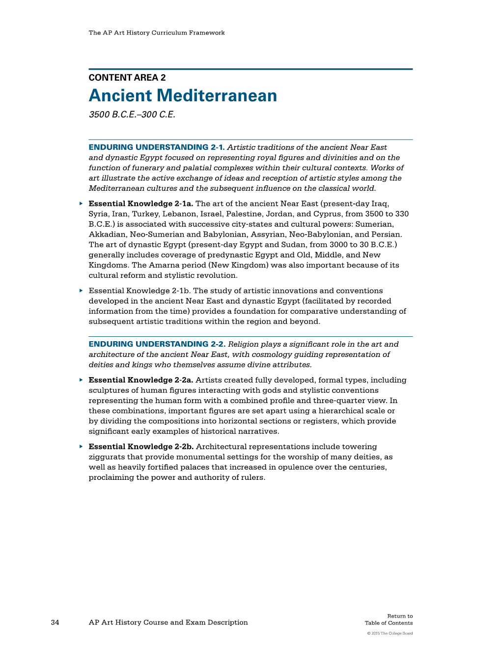 AP Art History Course and Exam Description Ancient Mediterranean