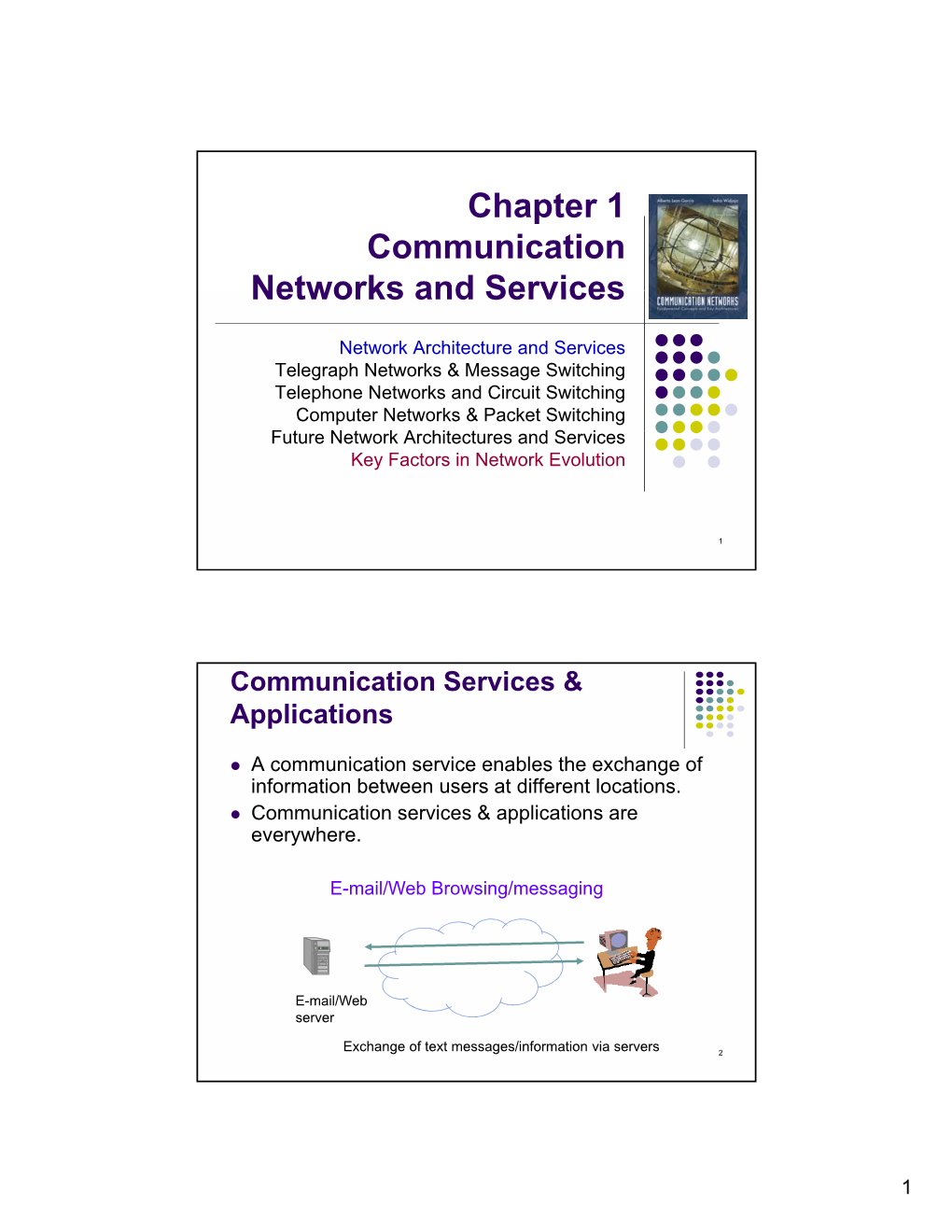 Chapter 1 Communication Networks and Services