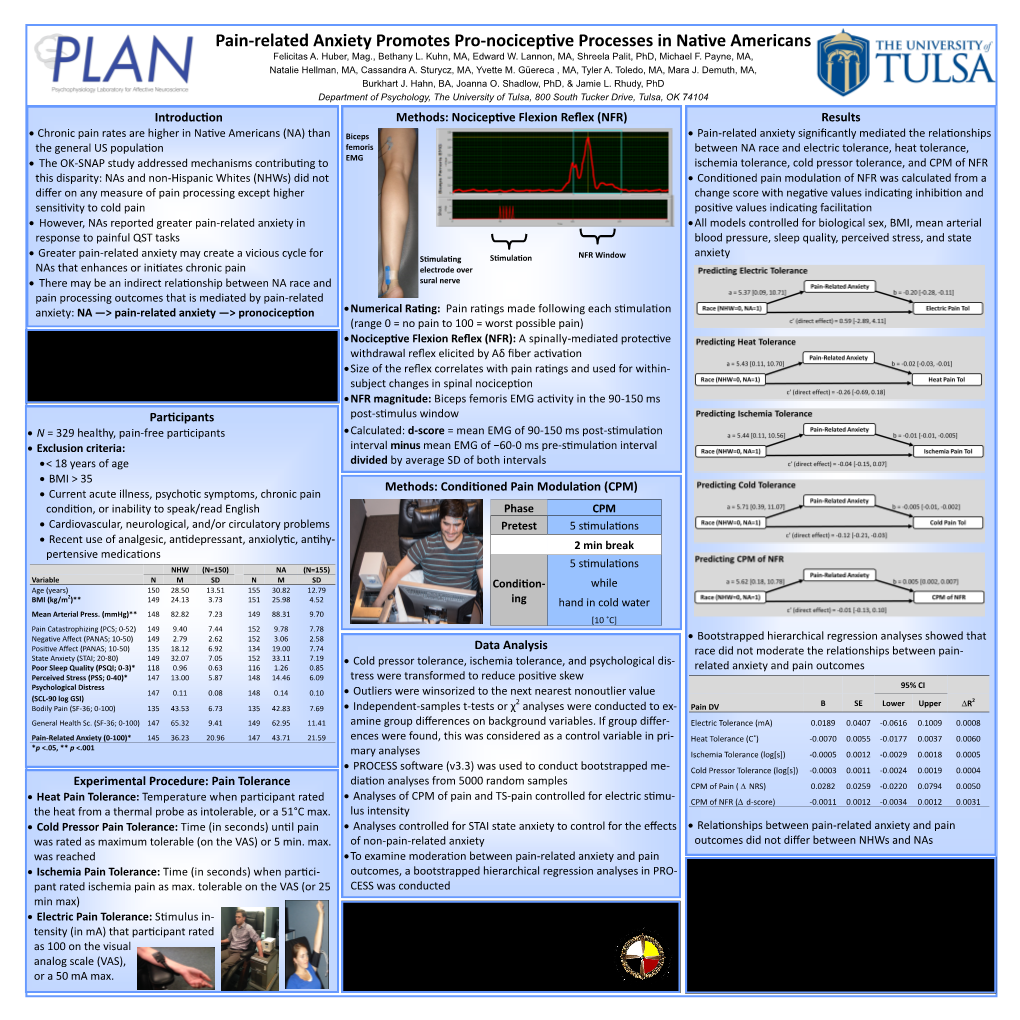 Pain-Related Anxiety Promotes Pro-Nociceptive Processes in Native Americans Felicitas A