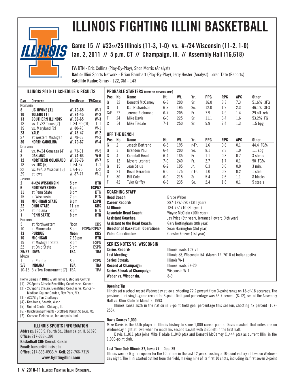 Illinois Fighting Illini Basketball