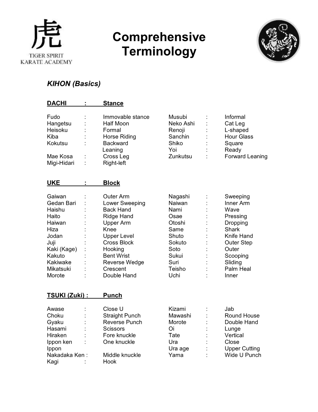 Comprehensive Terminology