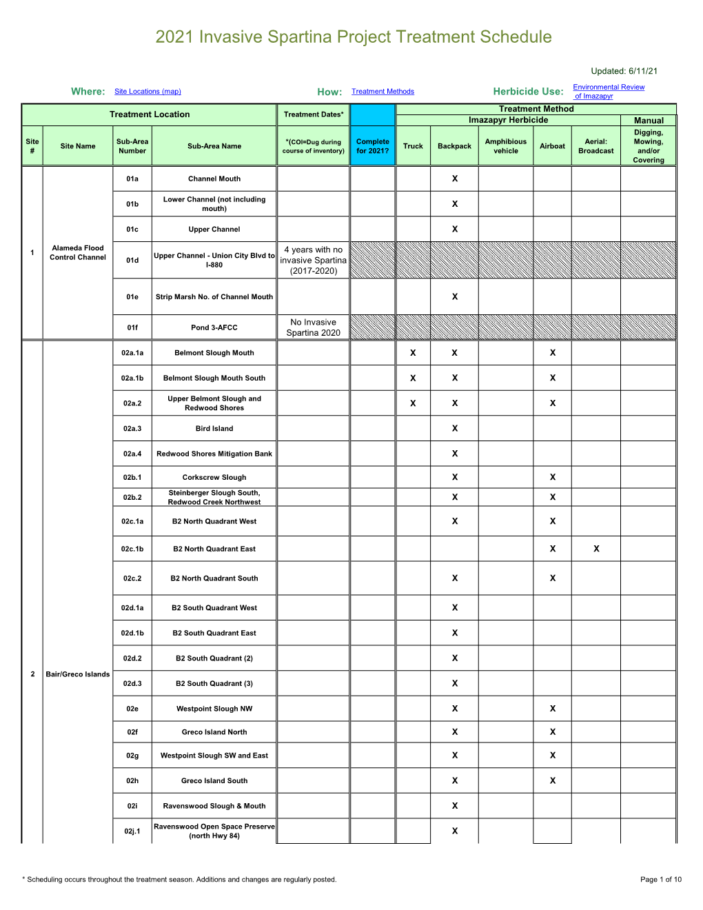 2021 Invasive Spartina Project Treatment Schedule