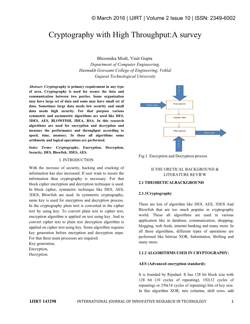 Cryptography with High Throughput:A Survey