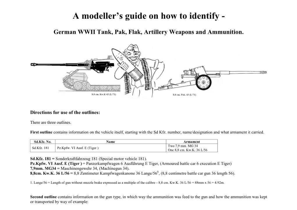 A Modeller's Guide on How to Identify