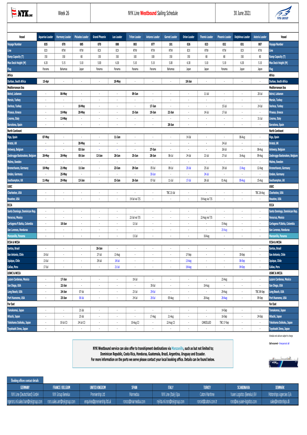 NYK Line Westbound Sailing Schedule 30 June 2021