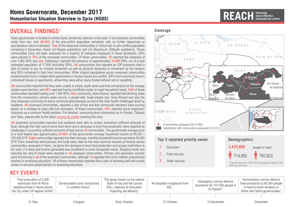 Homs Governorate, December 2017 OVERALL FINDINGS1