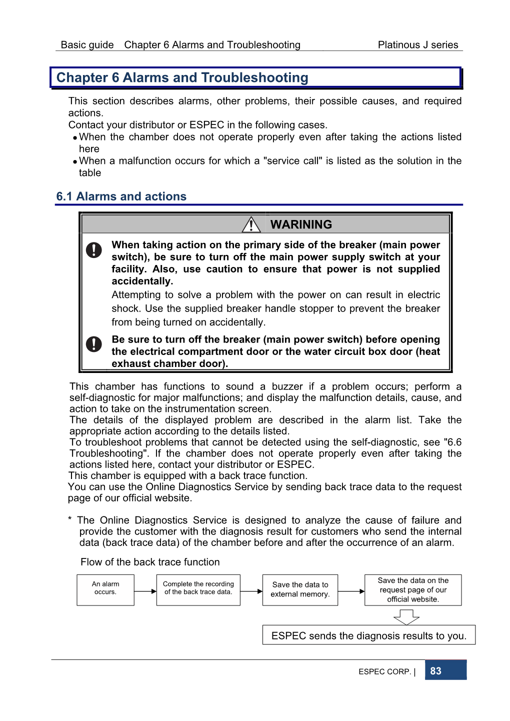 Chapter 6 Alarms and Troubleshooting Platinous J Series