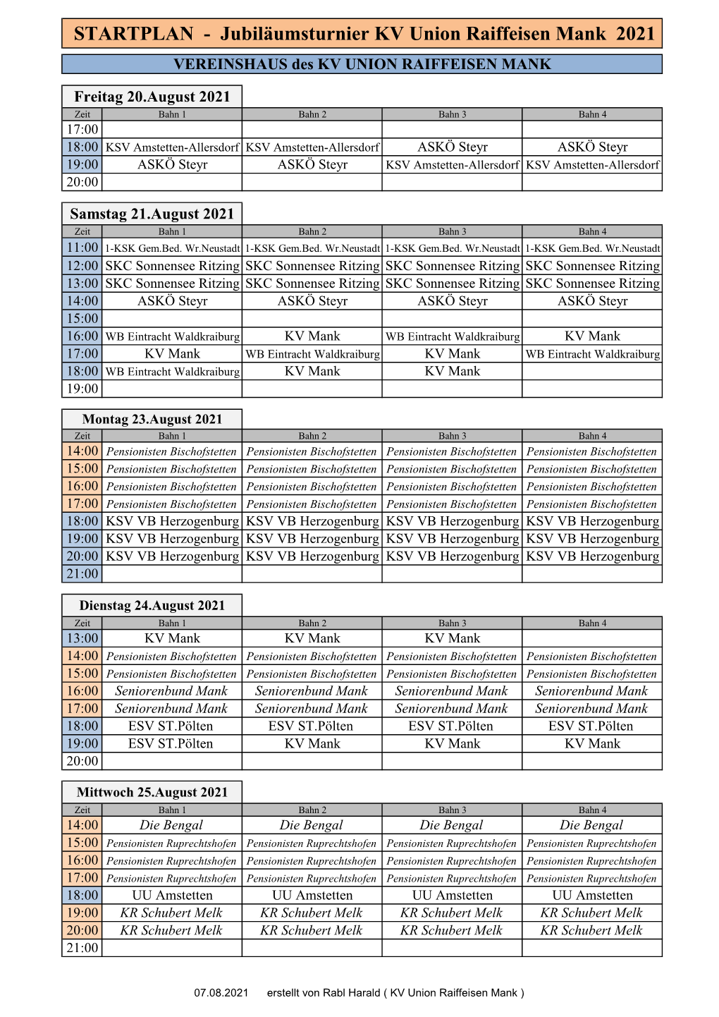 STARTPLAN - Jubiläumsturnier KV Union Raiffeisen Mank 2021 VEREINSHAUS Des KV UNION RAIFFEISEN MANK