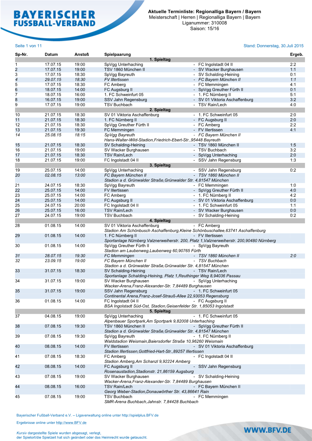 Spielplan Regionalliga Bayern 2015 2016