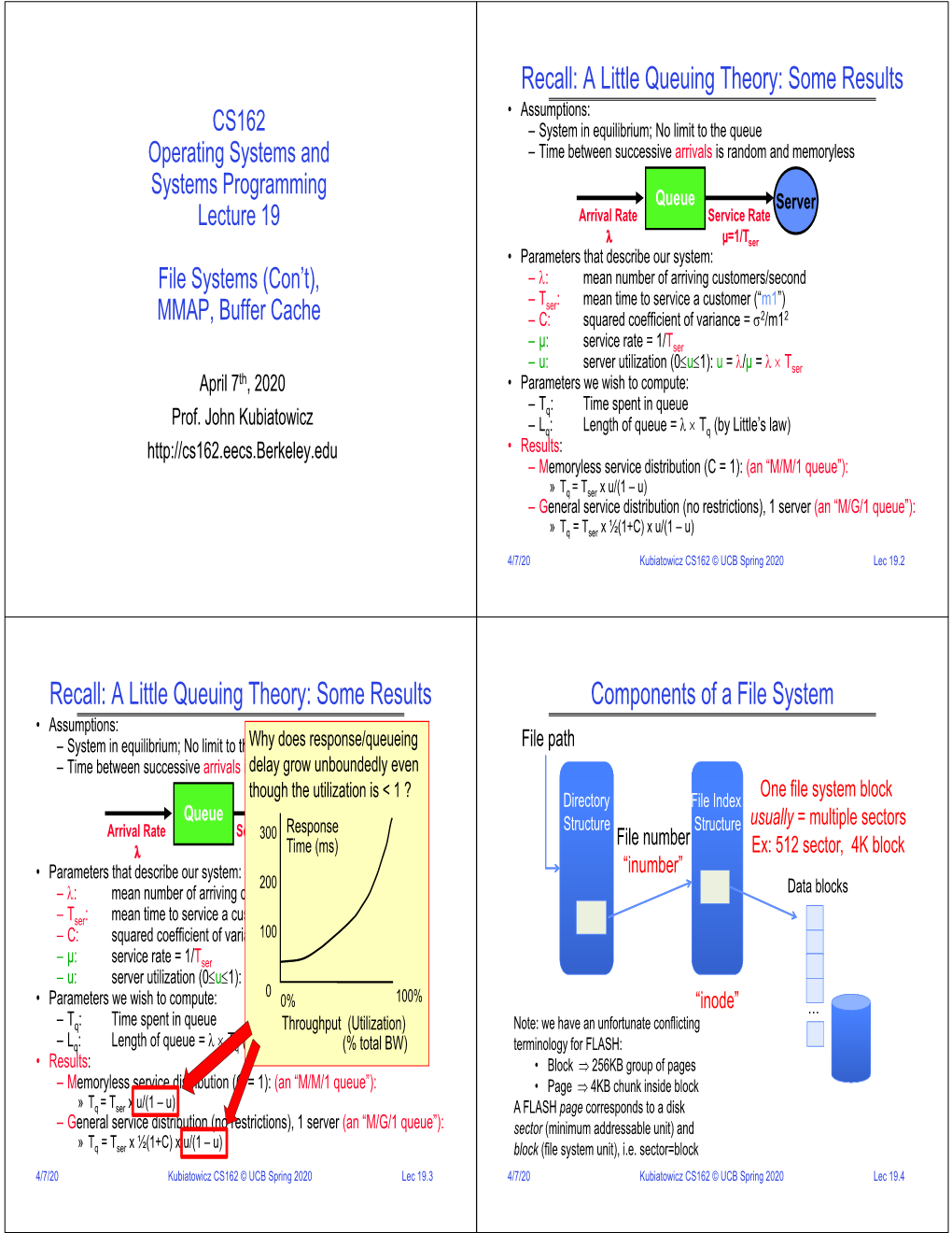 Distributed File Systems