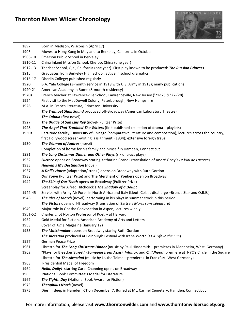 Thornton Wilder Chronolology 6.12