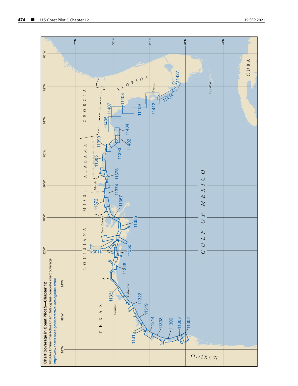 Intracoastal Waterway