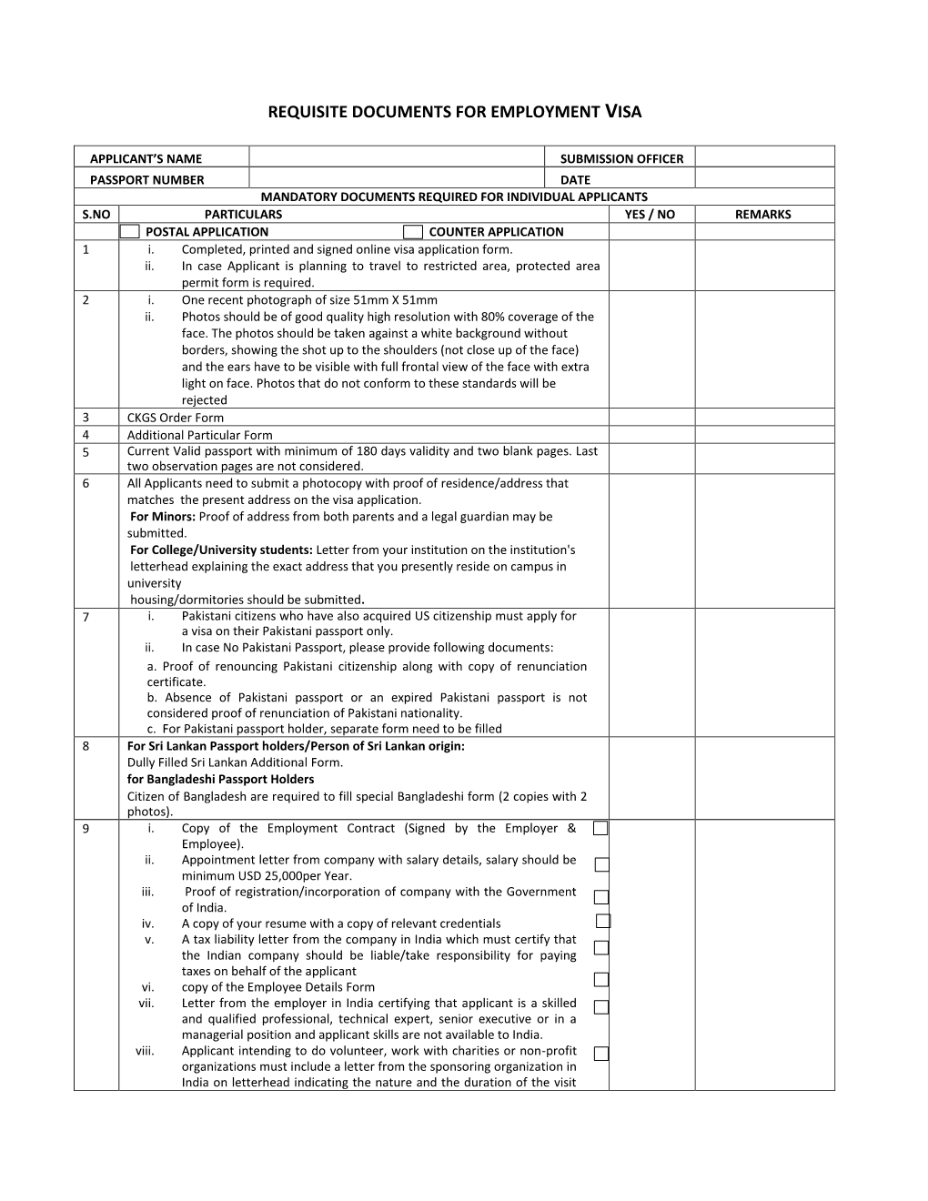 Requisite Documents for India Employment Visa