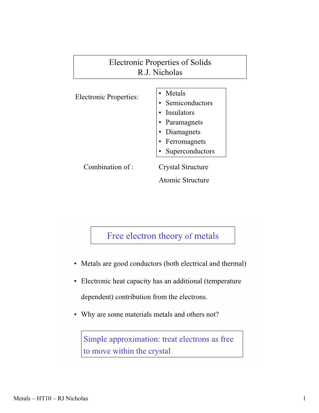 Free Electron Theory of Metals HT10