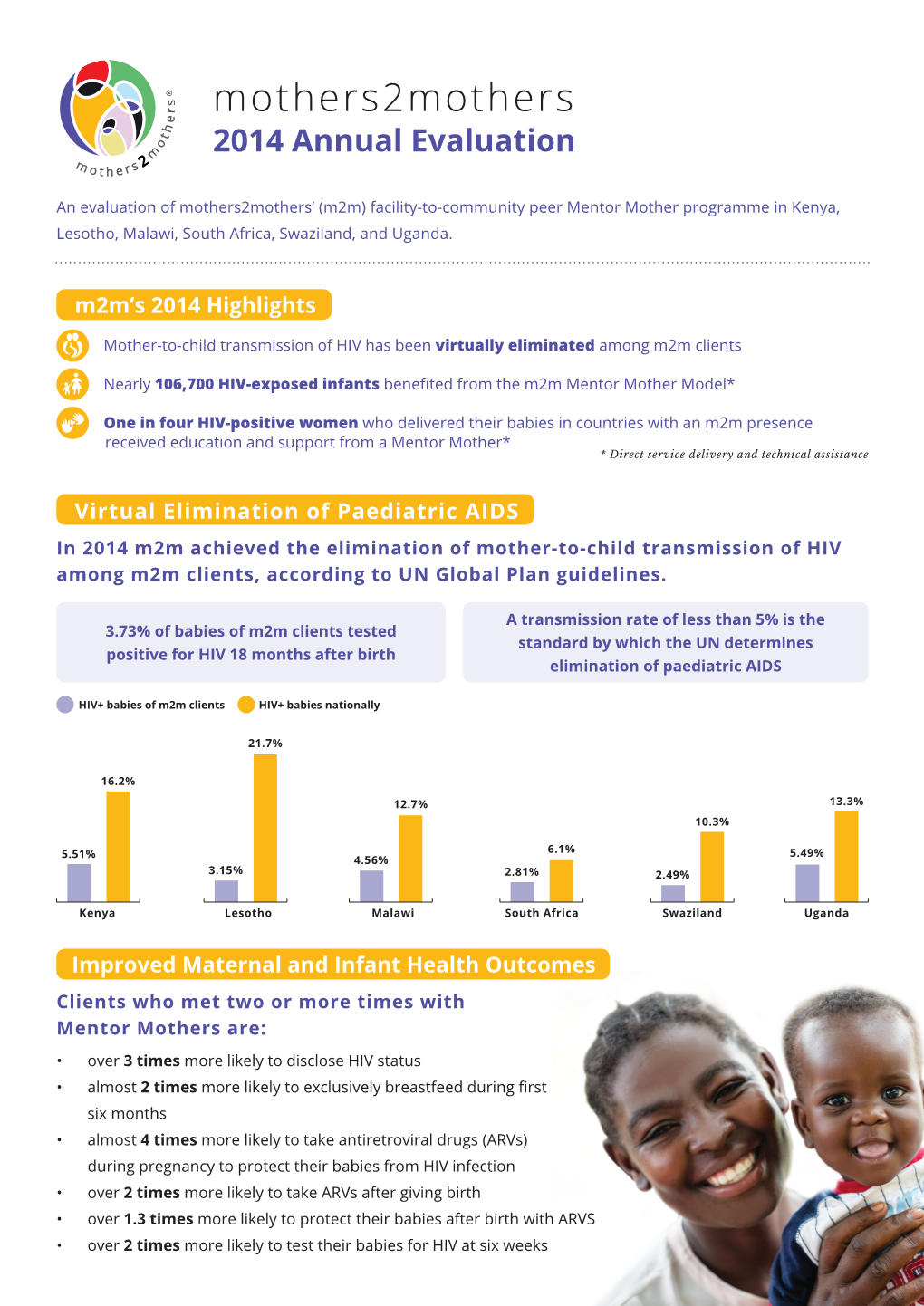 2014 Annual Evaluation