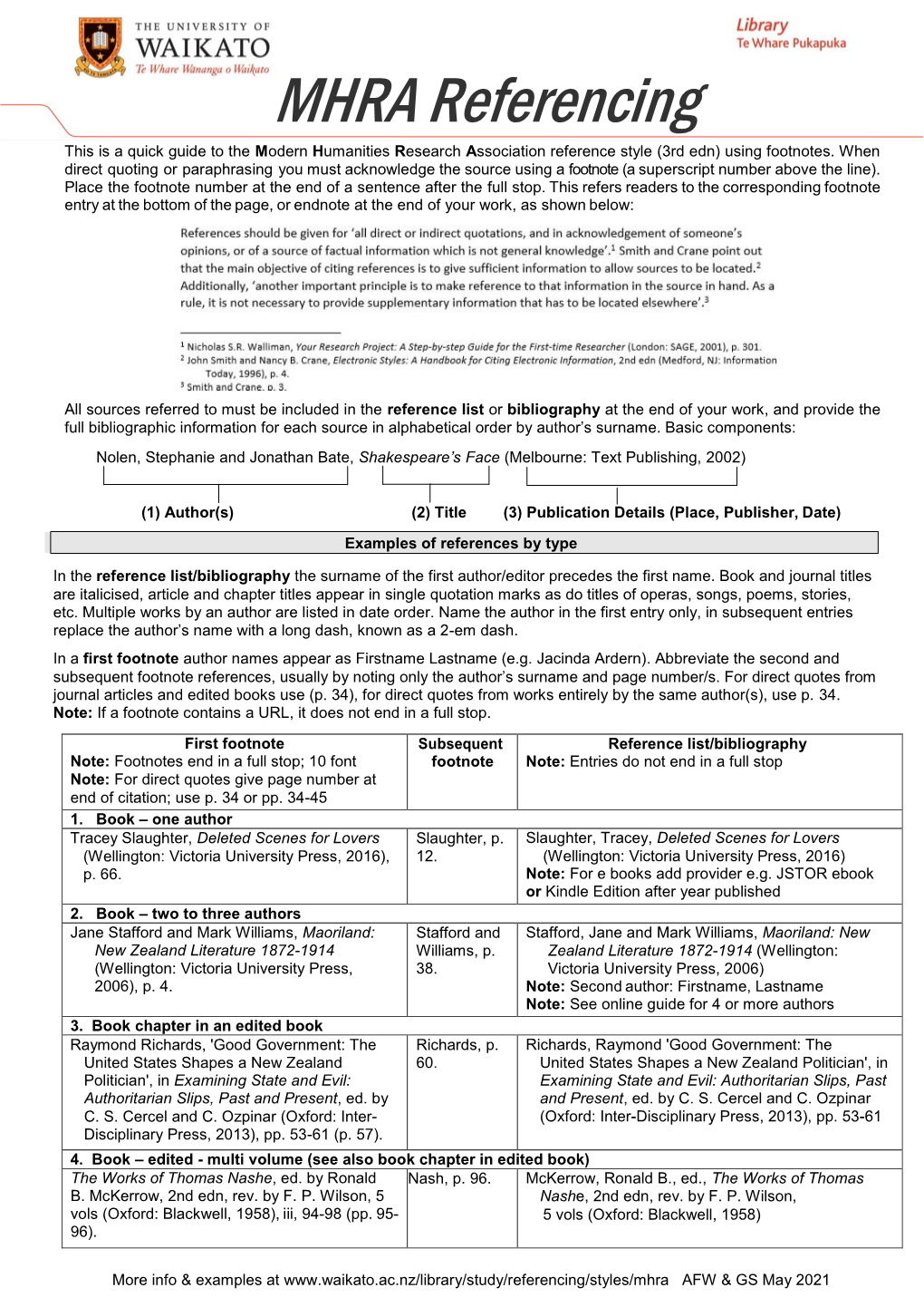 MHRA Quick Guide