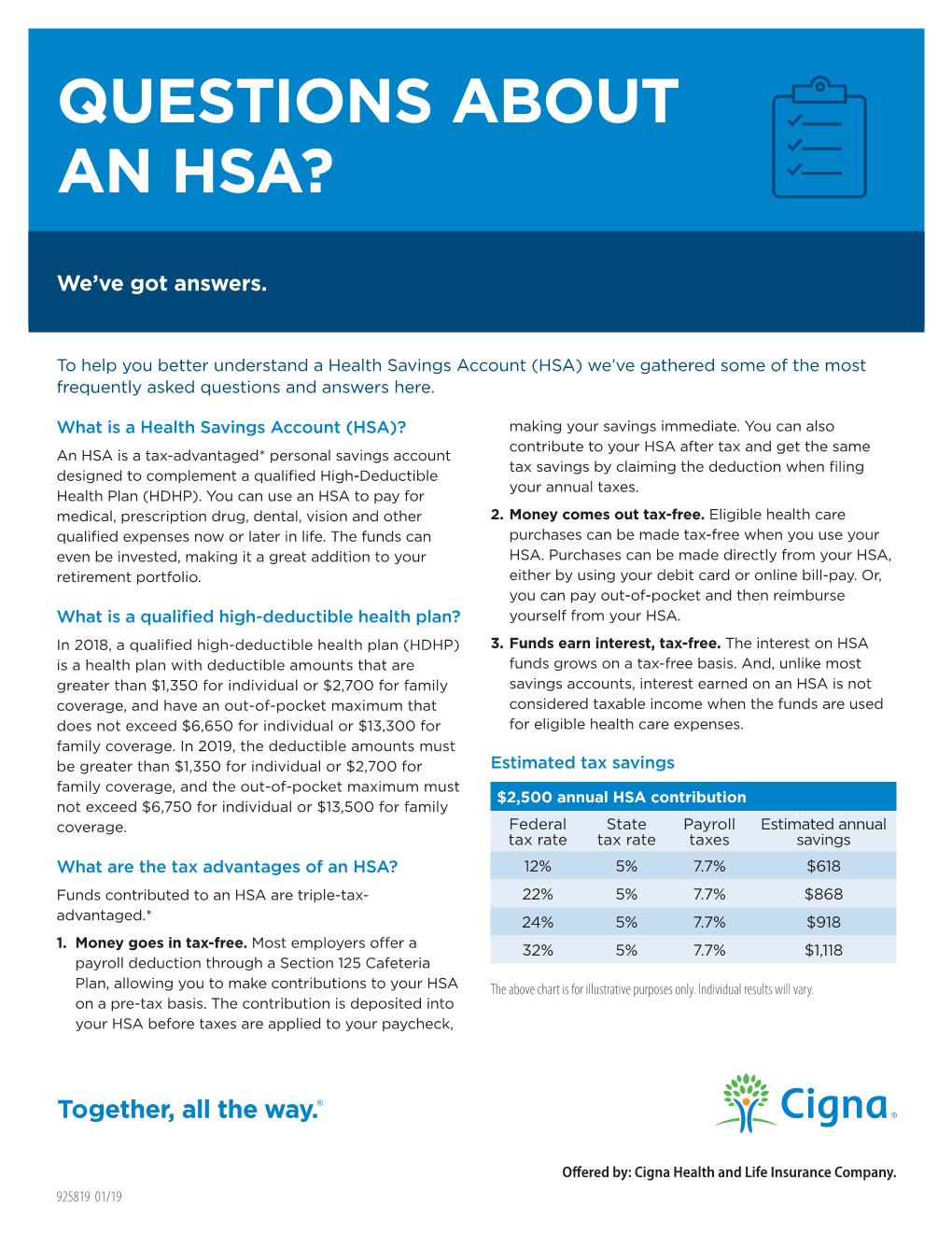 Questions About an Hsa?
