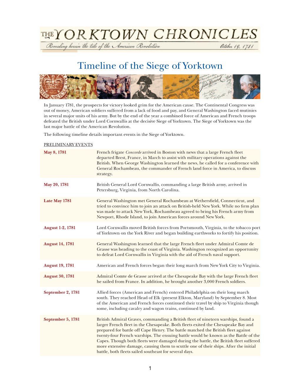 Siege of Yorktown Timeline