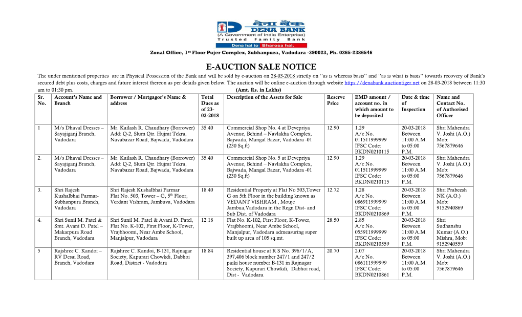 E-Auction Sale Notice